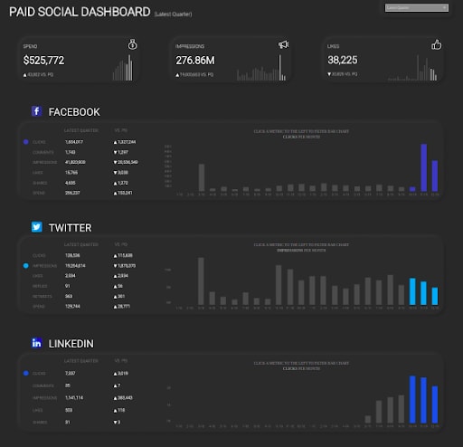 Social Media Tracking Dashboard Illustration - Tableau Dashboard Examples